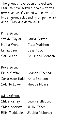 Text Box: The groups have been altered and seem to have settled down with the new coaches. Gymnast will move between groups depending on performance. They are as follows:Phils GroupStevie Taylor	  Laura SeftonHollie Ward	  Jade WaldronEmma Leach	  Jess ToddSam Webb	  Shushana BrennanBevs GroupEmily Sefton	  Leandra BrennanCarla Mansfield	  Anna BeetsonColette Lowe	  Phoebe HulmeMikes GroupChloe Astley	  Sian PendleburyChloe Andrew	  Millie JonesEllie Maddocks	  Sophie Richards